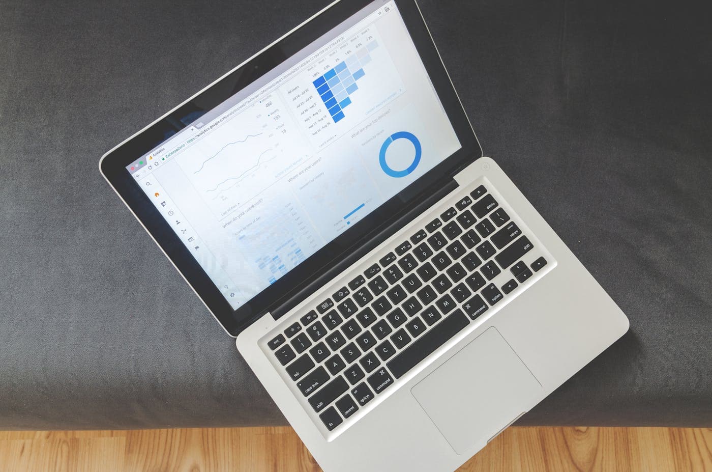 Grow your market share.